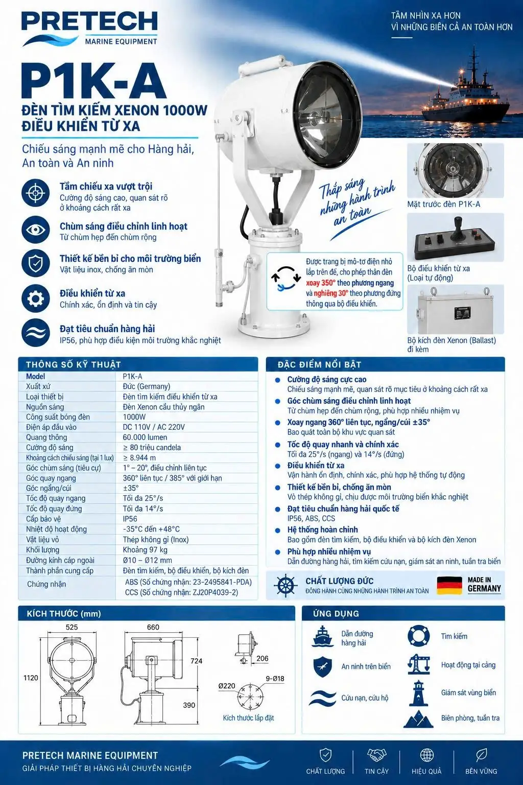 P1K-A product brochure